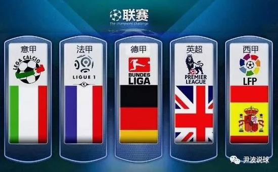 球员需要时